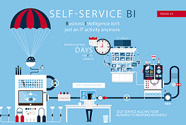 "Paterna Ciudad de Empresas" organiza la charla "La revolución del Business Intelligence Self Service" el día 26 de abril en el P.E. Táctica
